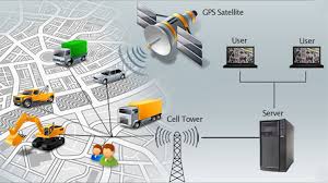 How Asset Tracking Can Benefit Your Business